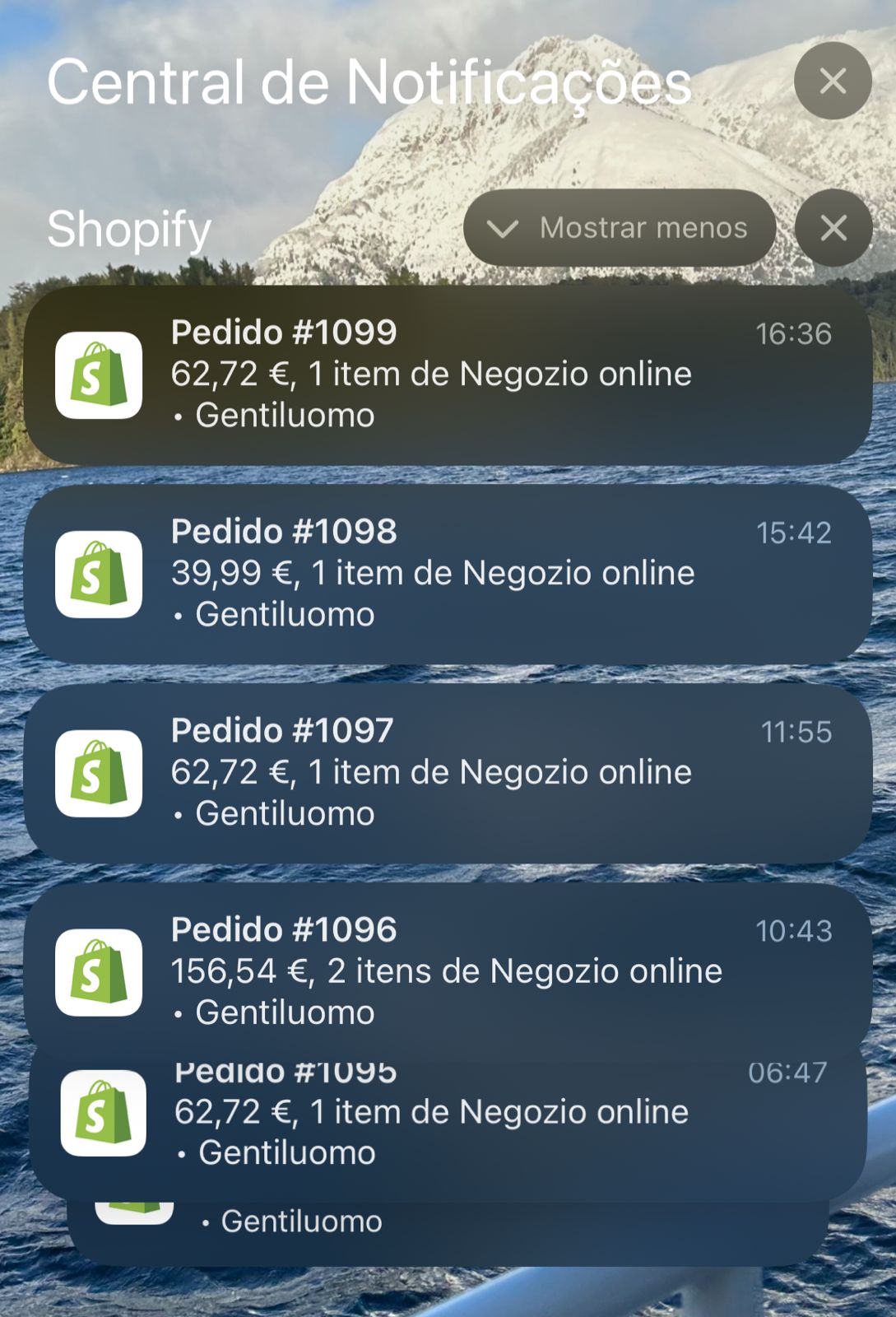 Resultado de Vendas